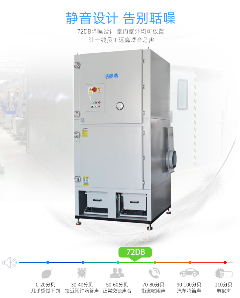 激光切割機除塵設備